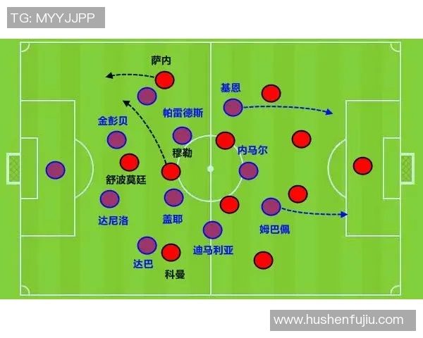 杭州篮球队在世界杯中的速度表现分析与战术探讨 杭州篮球队在世界杯中的速度表现分析与战术探讨