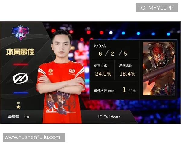 青年赛积分榜：EDG以70分领跑